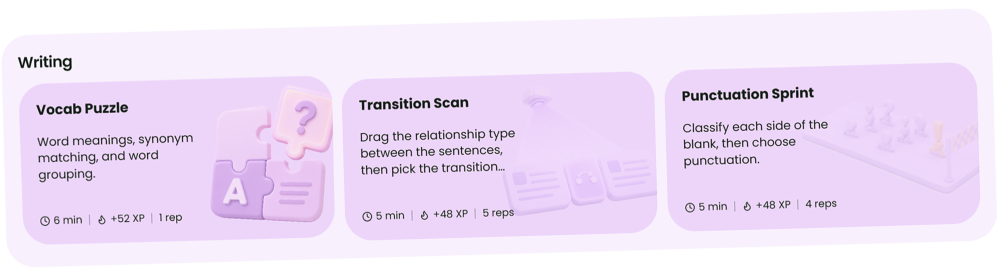 Writing training packs
